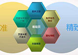 河南大華偉業科技有限公司2022年清明節放假通知